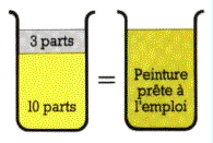 PREPARATION Pour
Teintes Mtallises
