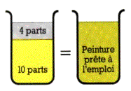 PREPARATION Pour
Teintes Opaques
